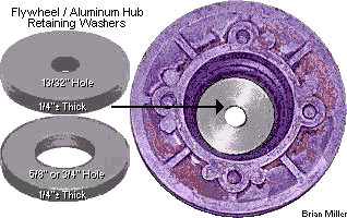 Flat washer for retaining flywheel or aluminum clutch hub to flywheel