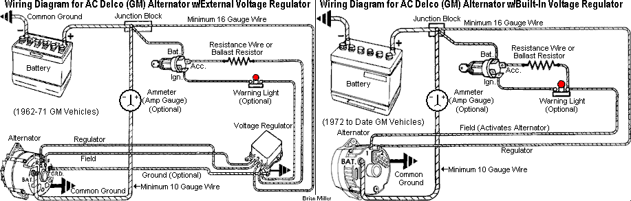 Kohler 25 Hp Carburetor Diagram - Wiring Diagram Source