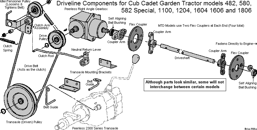 Driveline Components for Cub Cadet models 482, 582 Special & 1100