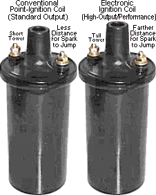 The differences between a point-ignition coil and an electronic ignition coil