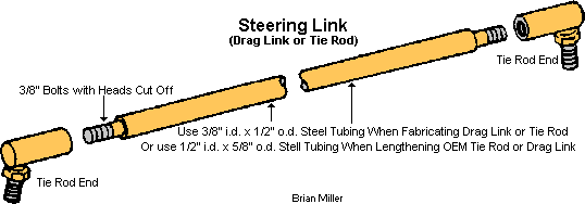 Drag link (goes from steering box to axle)