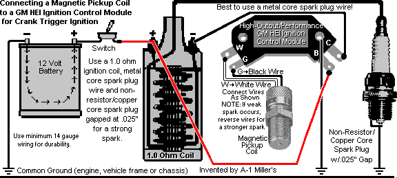 ELECTRONIC HEI DISTRIBUTOR IGNITION