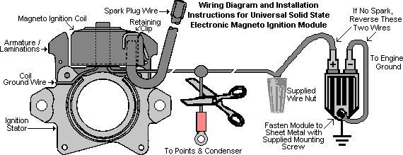 Miller's - and Condenser) Parts and Electronic Ignition Conversion Kits