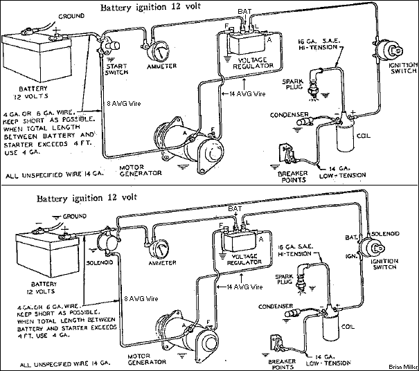 Starter Generator Wiring Diagram
