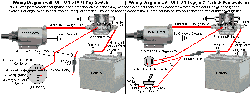 Wireless Light Switch Kit (No Wiring Required) Lamps Small Appliances -  electronics - by owner - sale - craigslist