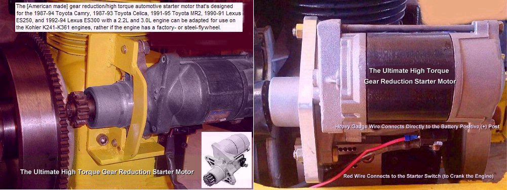 In some cases, it's not the starter motor who is the culprit of not being 