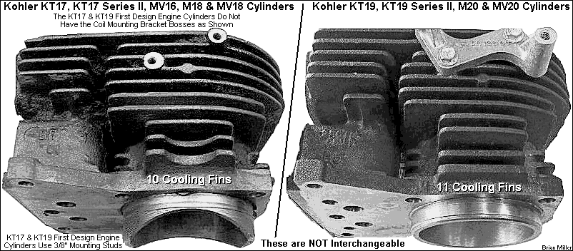 Rebuild Repair Tune Up Kit For Kohler K181 Engine with Standard cylinder bore