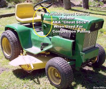 Introduction To The Sport Of Garden Tractor Pulling